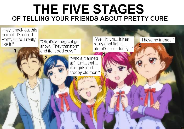 Image:Fivestages.jpg